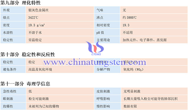 中钨智造钨丝材料安全系数说明书（MSDS）图片