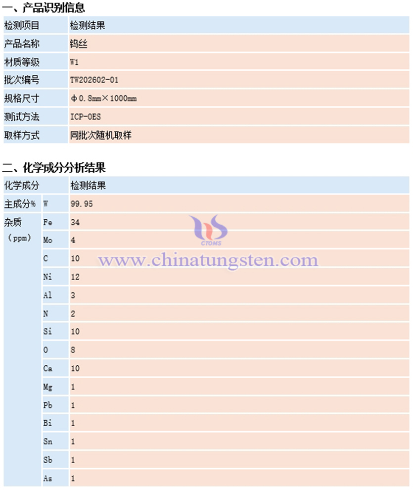 中钨智造钨丝的化学成分检测报告（示例）图片