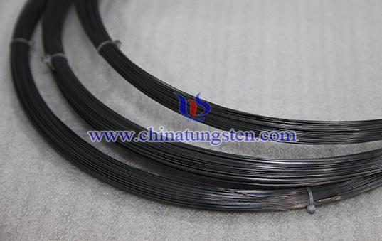 Tungsten Wire Classification Picture