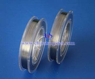 CTIA's Tungsten Wire in Material Processing Auxiliary Picture